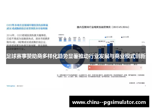 足球赛事赞助商多样化趋势显著推动行业发展与商业模式创新 足球赛事赞助商多样化趋势显著推动行业发展与商业模式创新