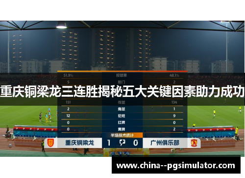 重庆铜梁龙三连胜揭秘五大关键因素助力成功