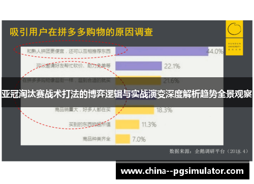 亚冠淘汰赛战术打法的博弈逻辑与实战演变深度解析趋势全景观察 亚冠淘汰赛战术打法的博弈逻辑与实战演变深度解析趋势全景观察
