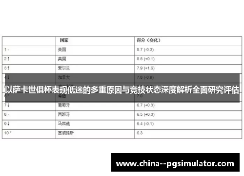 以萨卡世俱杯表现低迷的多重原因与竞技状态深度解析全面研究评估