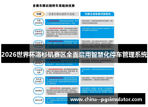 2026世界杯洛杉矶赛区全面启用智慧化停车管理系统 2026世界杯洛杉矶赛区全面启用智慧化停车管理系统