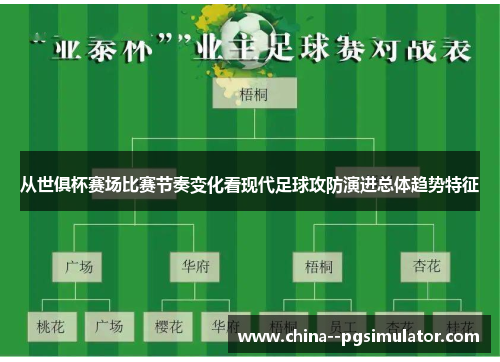 从世俱杯赛场比赛节奏变化看现代足球攻防演进总体趋势特征 从世俱杯赛场比赛节奏变化看现代足球攻防演进总体趋势特征