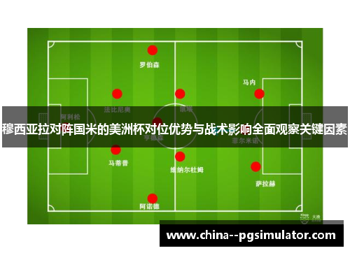 穆西亚拉对阵国米的美洲杯对位优势与战术影响全面观察关键因素